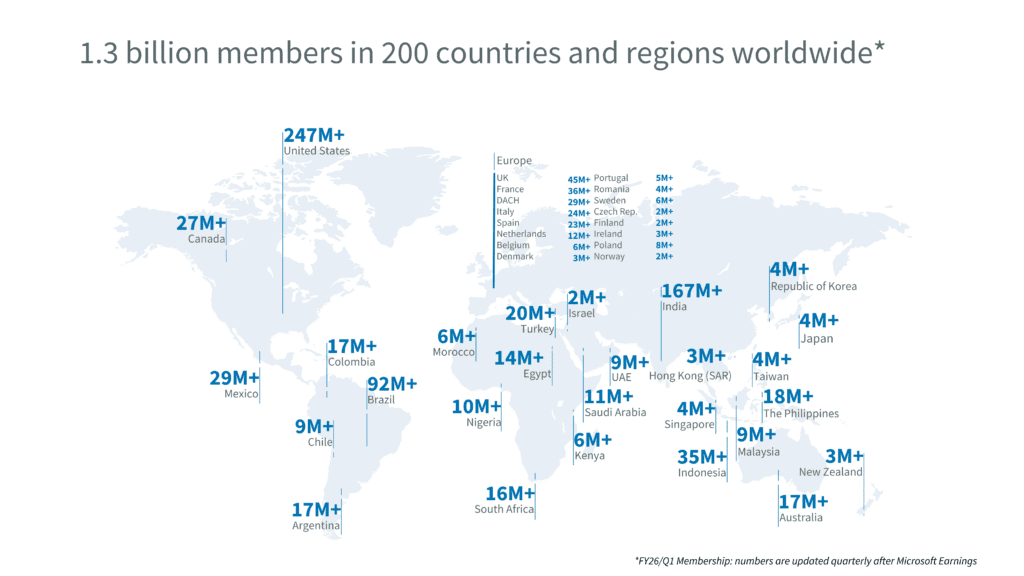 LinkedIn World Map 2026 Q1 met cijfers Nederlandse gebruikers
