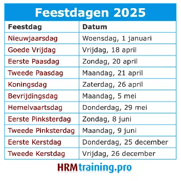 Tabel met Officiële feestdagen 2025