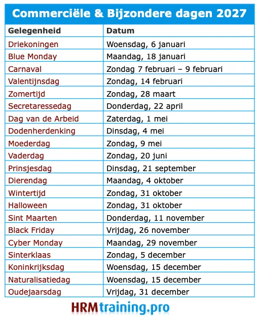 Overzicht commerciële en bijzondere dagen 2027 in Nederland met alle data