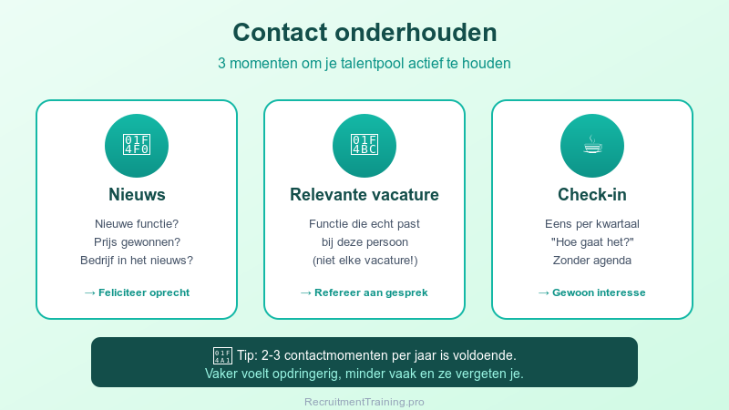 Overzicht van drie contactmomenten voor je talentpool: bij nieuws over de kandidaat feliciteren, bij een relevante vacature refereren aan eerdere gesprekken, en een kwartaalcheck-in zonder agenda. Advies: 2-3 contactmomenten per jaar is voldoende.
