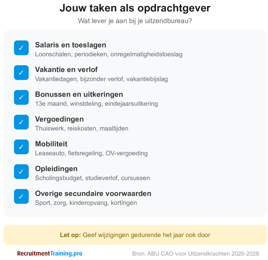 Checklist arbeidsvoorwaarden aanleveren aan uitzendbureau: salaris, vakantie, bonussen, vergoedingen, mobiliteit, opleidingen en secundaire voorwaarden voor gelijkwaardige beloning ABU CAO 2026