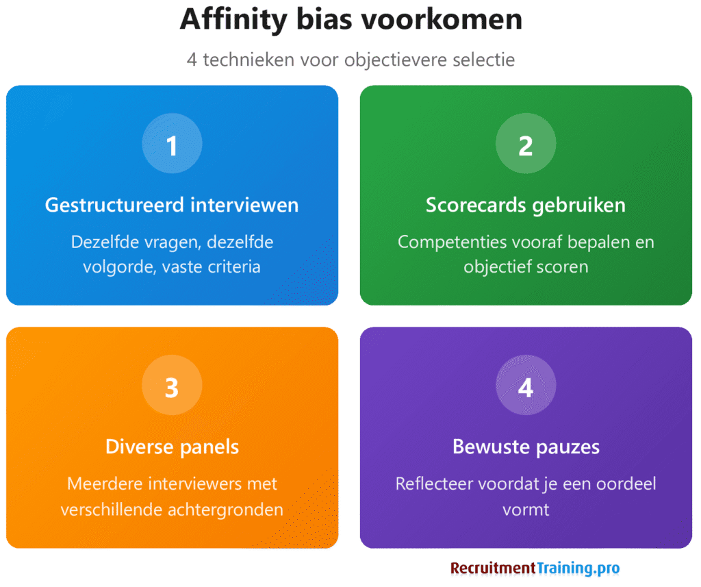 Overzicht van 4 technieken om affinity bias te voorkomen in selectiegesprekken: gestructureerd interviewen, scorecards gebruiken, diverse interviewpanels samenstellen en bewuste pauzes inbouwen