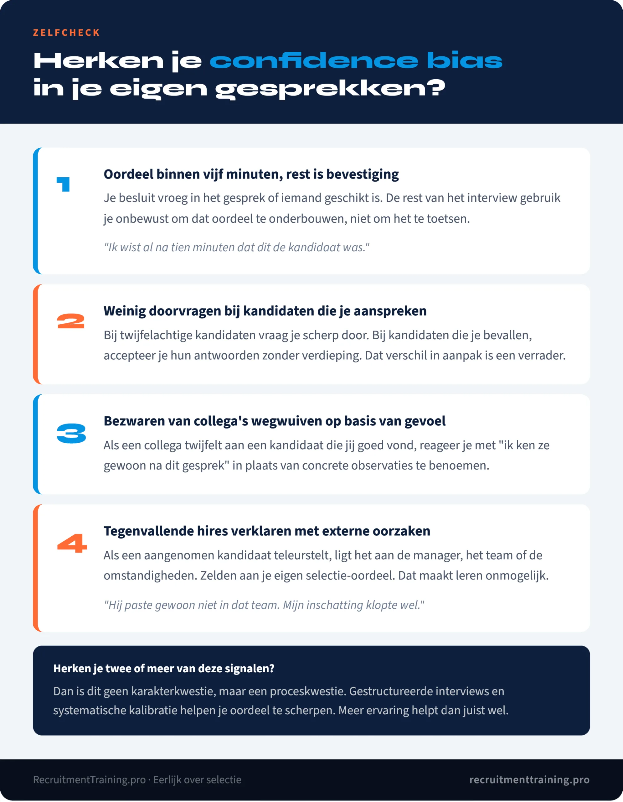 elfcheck voor recruiters: vier herkenbare signalen van confidence bias tijdens selectiegesprekken, van te snel oordelen tot tegenvallende hires extern verklaren