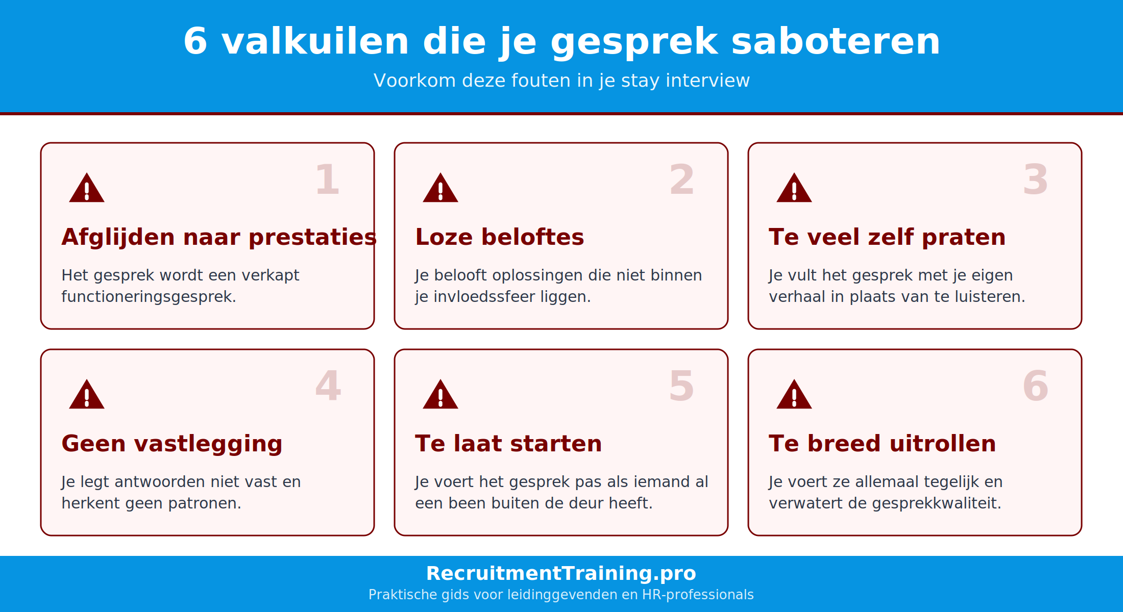 Infographic met zes valkuilen in een stay interview: afglijden naar prestaties, loze beloftes, te veel zelf praten, geen vastlegging, te laat starten en te breed uitrollen.